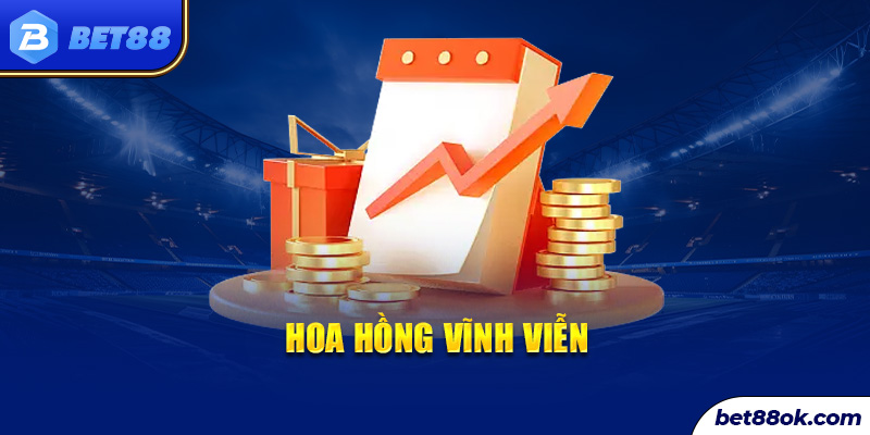 Hoa hồng vĩnh viễn